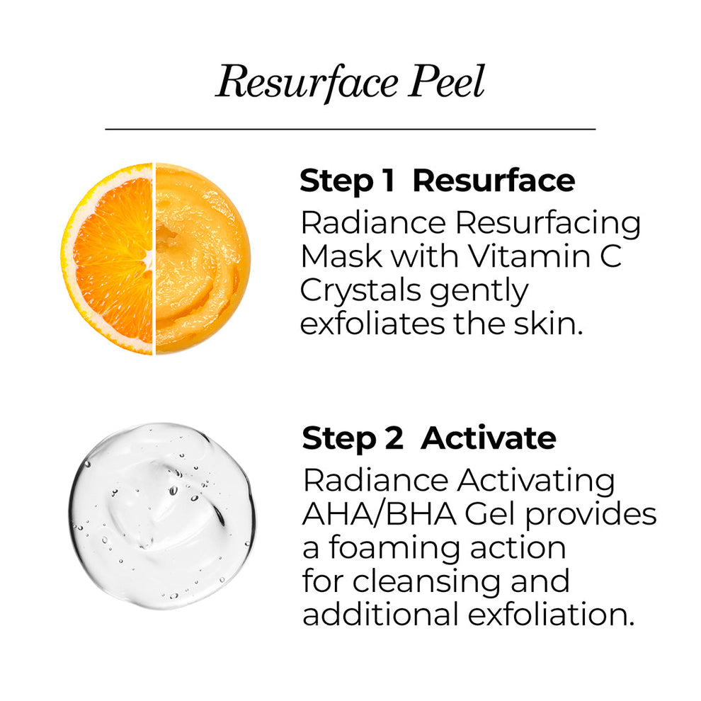 NassifMD Dermaceuticals™

Micro-Spa Radiance Resurfacing Peel