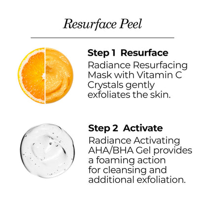 NassifMD Dermaceuticals™

Micro-Spa Radiance Resurfacing Peel